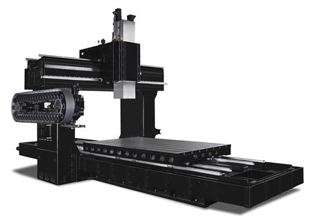 cnc double column milling machine|ram locks milling machine definition.